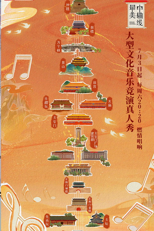 最美中轴线 (2021) {tmdb-129634}